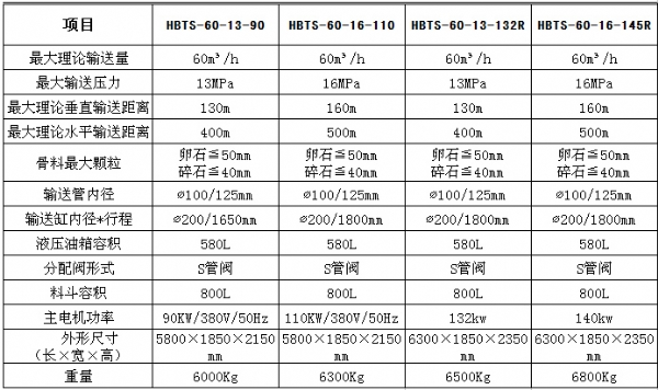 潍坊宏金镒机械设备有限公司