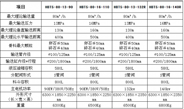 潍坊宏金镒机械设备有限公司